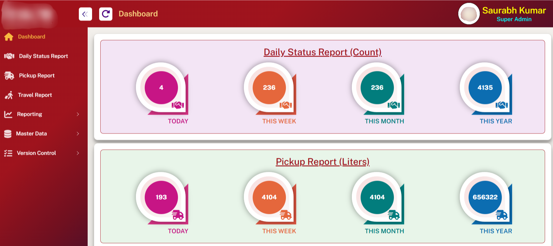 Blotr (Field Reporting & Monitoring) - Laravel Enterprise Web Application